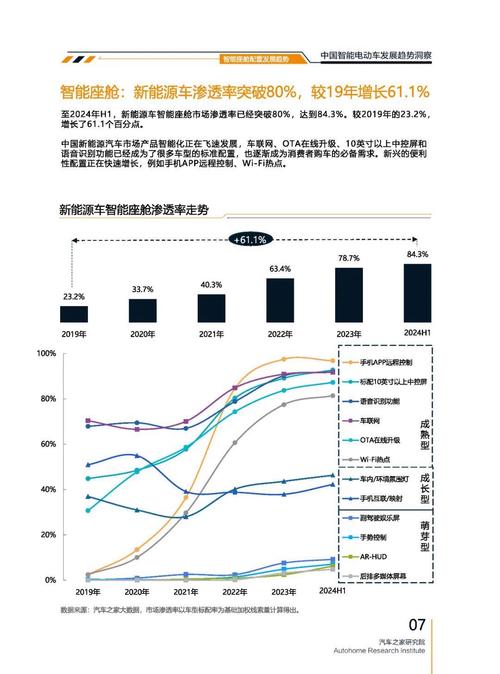 深圳8起亚对未来市场的预测，名爵汽车品牌文化的传播